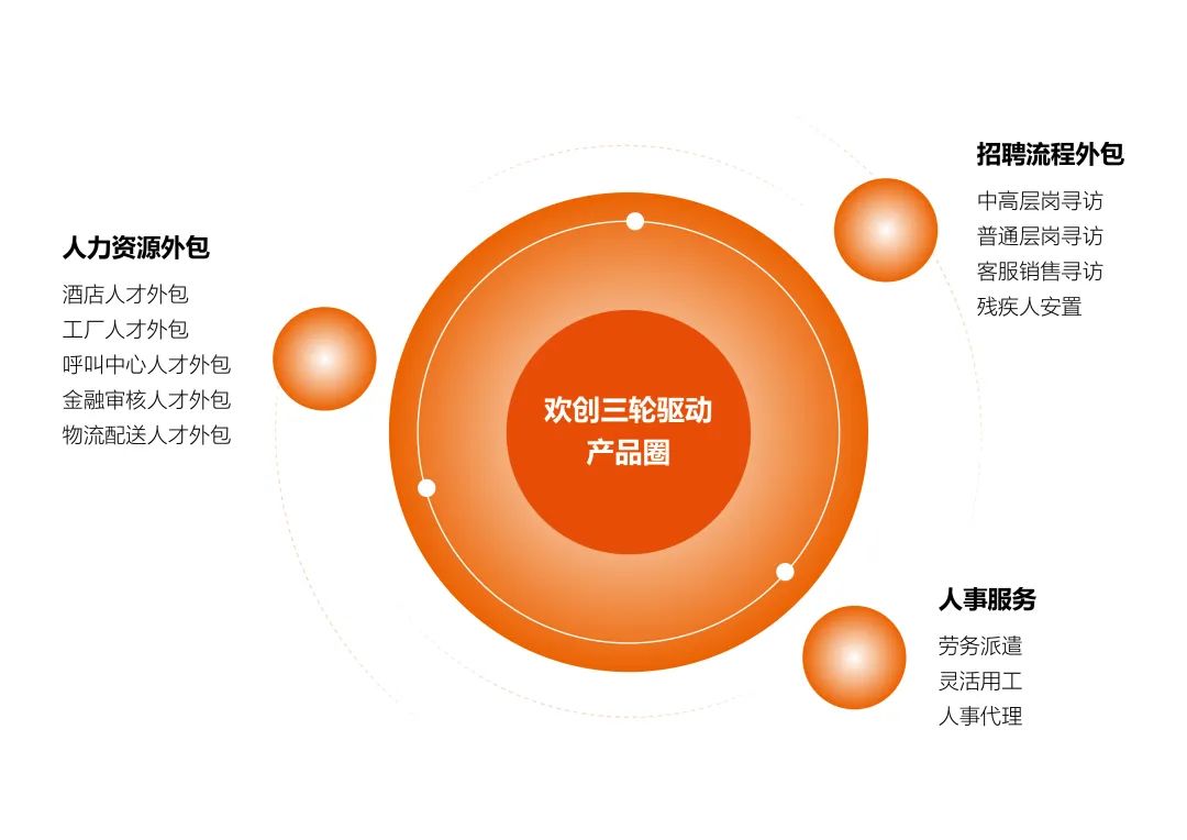 乐鱼官方网站,乐鱼leyu(中国)
集团 乐鱼官方网站,乐鱼leyu(中国)
集团