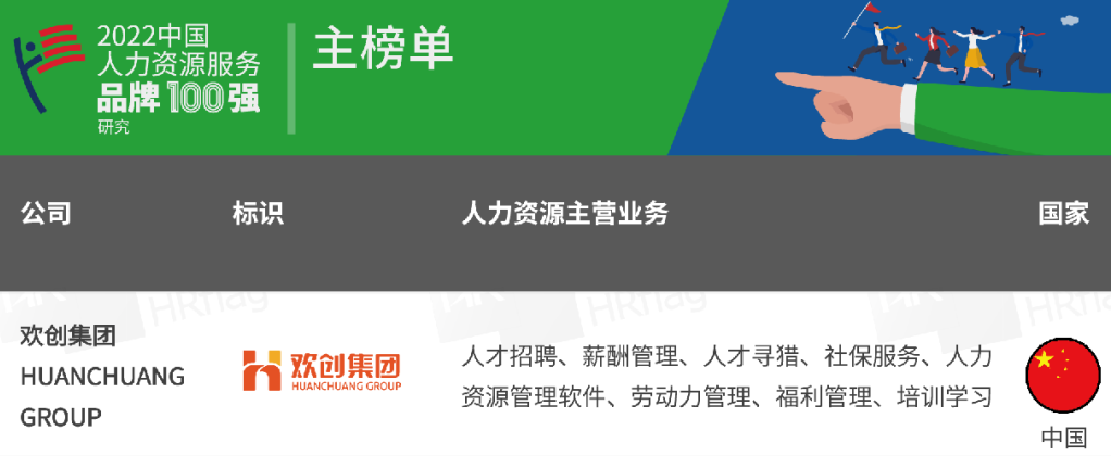 乐鱼官方网站,乐鱼leyu(中国)
集团 乐鱼官方网站,乐鱼leyu(中国)
集团