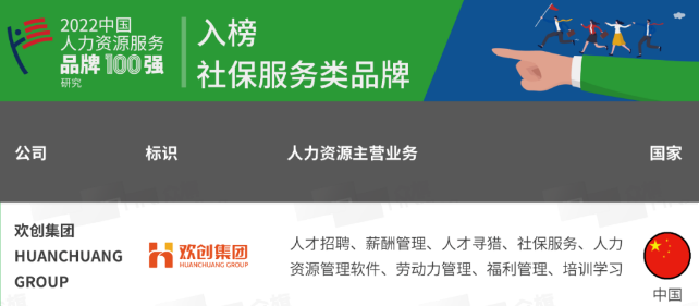 乐鱼官方网站,乐鱼leyu(中国)
集团 乐鱼官方网站,乐鱼leyu(中国)
集团