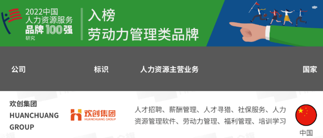 乐鱼官方网站,乐鱼leyu(中国)
集团 乐鱼官方网站,乐鱼leyu(中国)
集团
