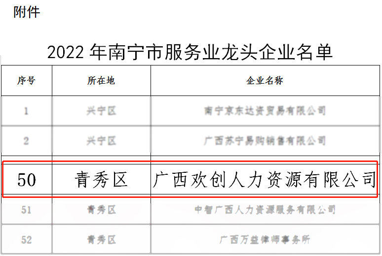 乐鱼官方网站,乐鱼leyu(中国)
人力 乐鱼官方网站,乐鱼leyu(中国)
人力