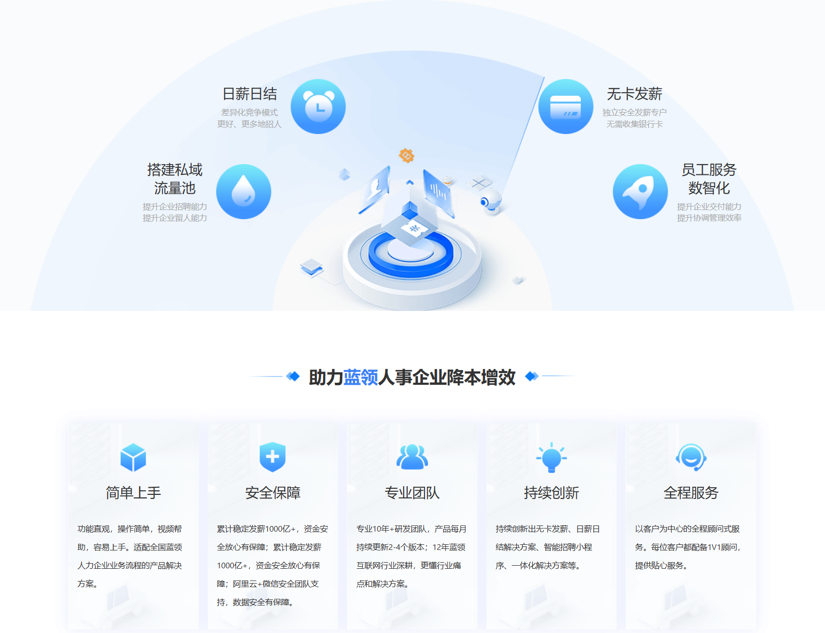 乐鱼官方网站,乐鱼leyu(中国)
集团